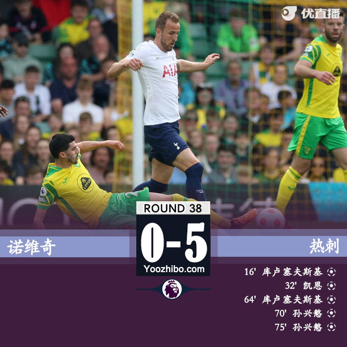 热刺5-0诺维奇获得<a href=/zuqiubs/ouguan/ target=_blank class=infotextkey>欧冠</a>资格 孙兴慜双响荣膺金靴