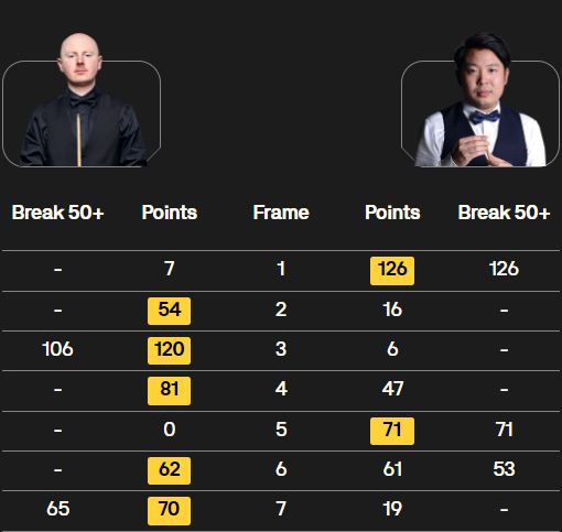 麦克吉尔vs张安达 全场录像