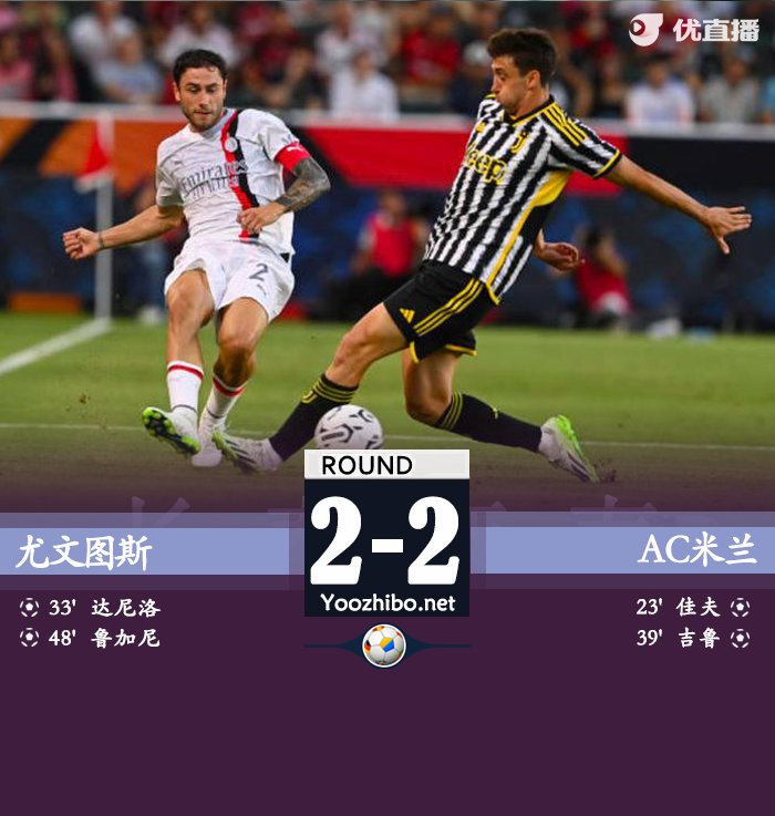 <a href=/zuqiubs/juventus/ target=_blank class=infotextkey>尤文图斯</a>vsAC米兰